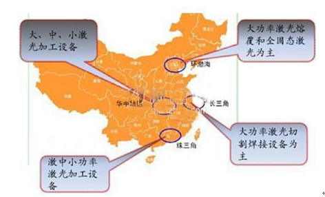 半导体激光报告_2016-2022年中国半导体激光市场供需预测及发展趋势研究报告_中国产业信息网